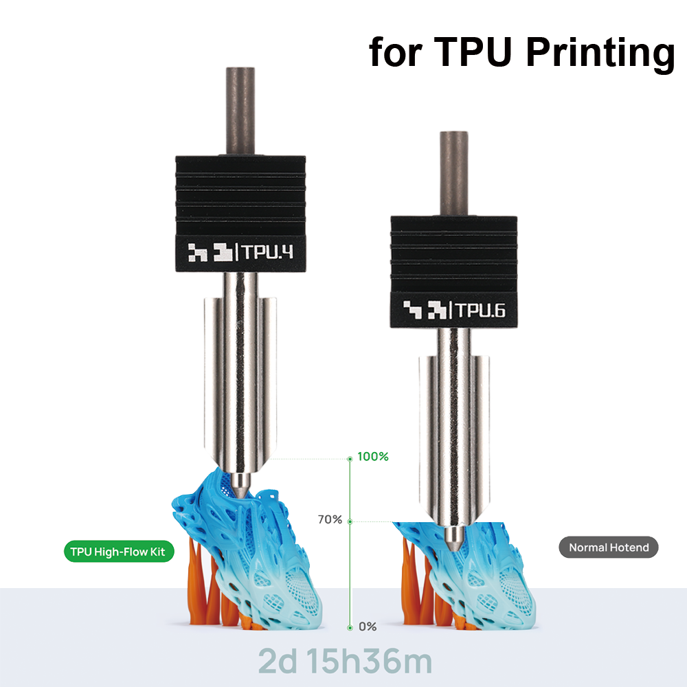 3D Printing Bambu Lab - H2D TPU High-Flow Hotend-Kit für Bambu